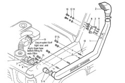 Snorkel SAFARI - Nissan Patrol GQ (Y60)