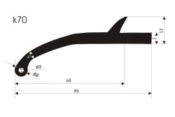 Poszerzenia błotników 7cm