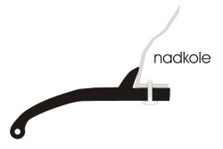 Poszerzenia błotników 5cm